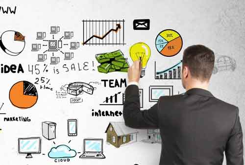 Tips Menjadi Wirausahawan Handal di Era Modern